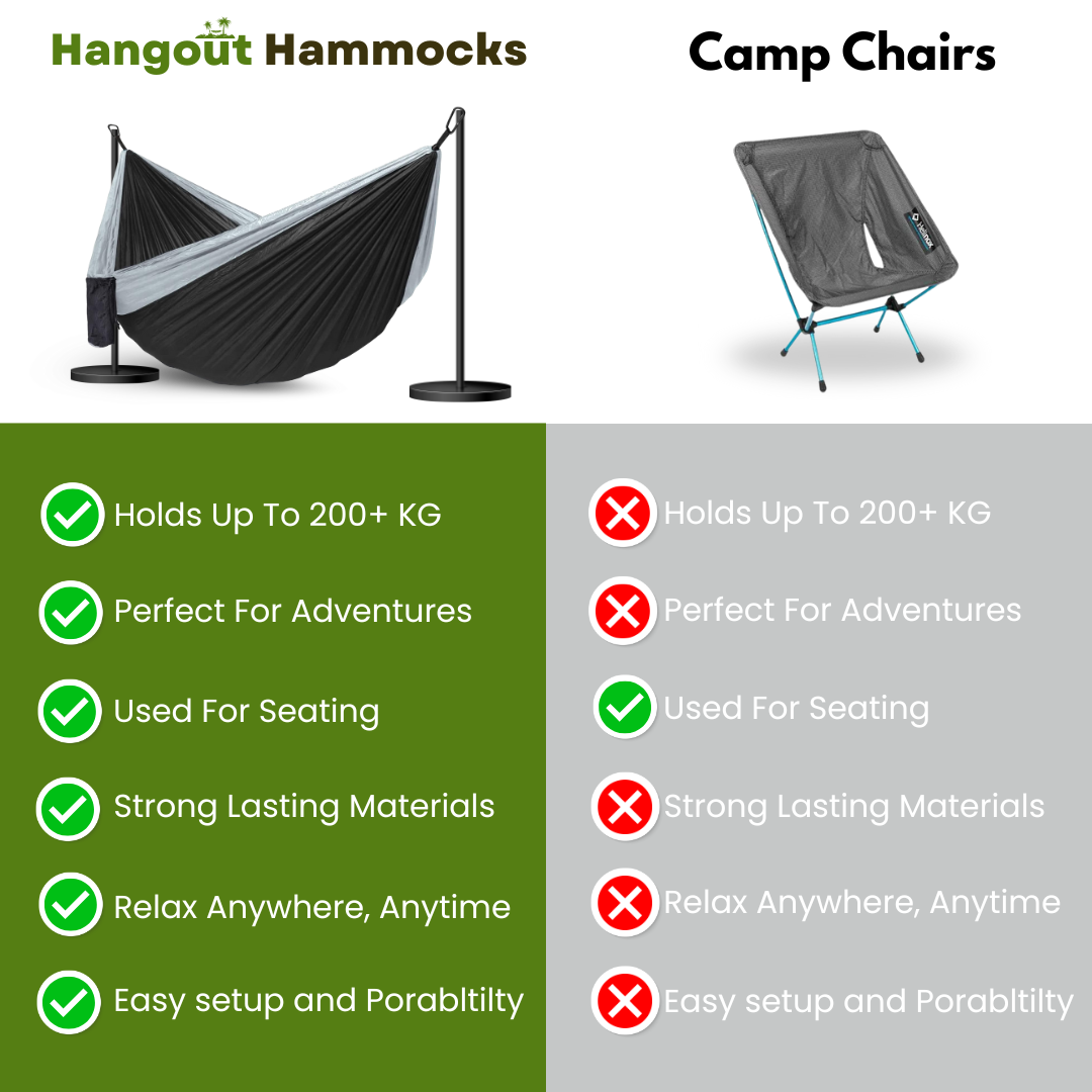 Hangout Hammock